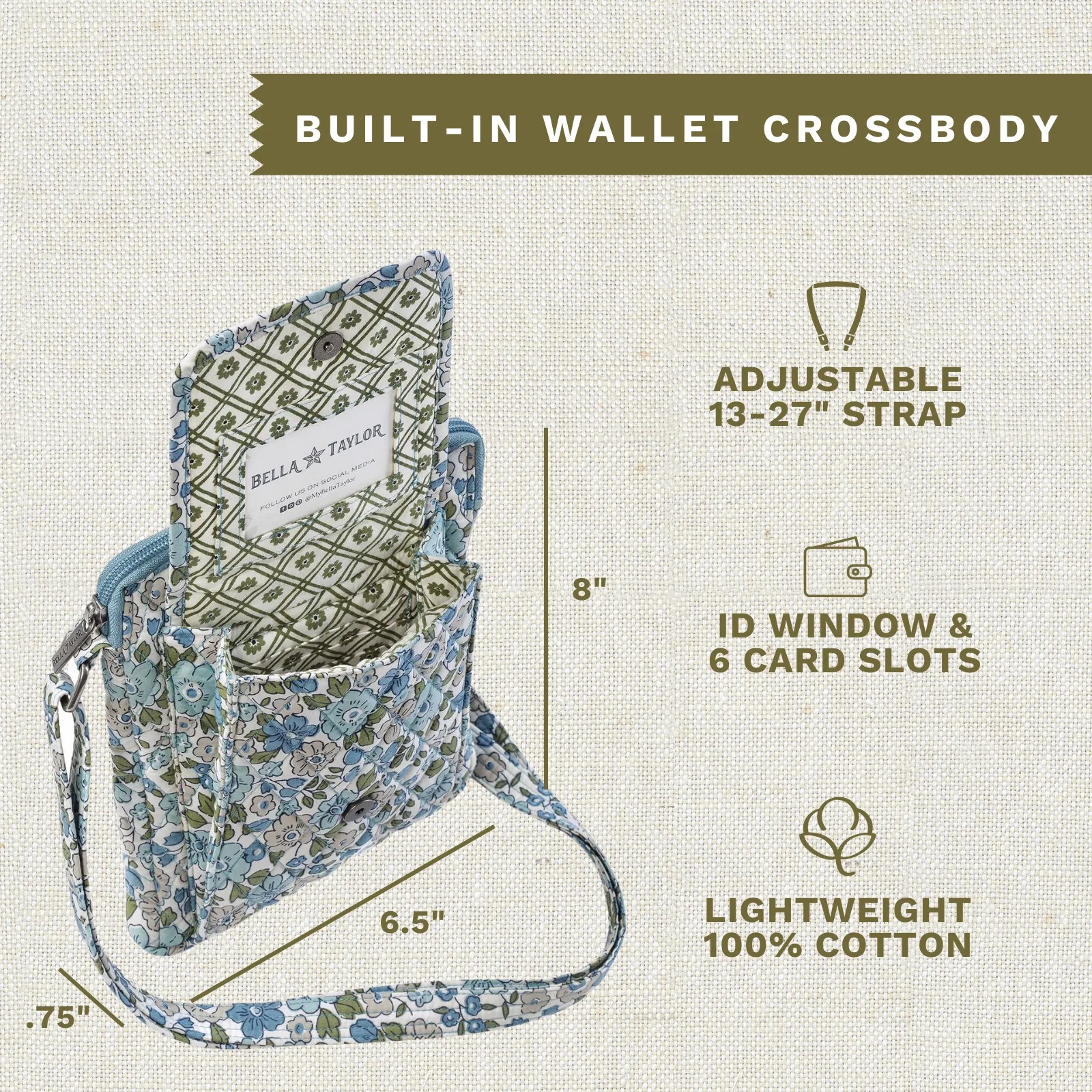Delicate Floral Blue Mini Crossbody